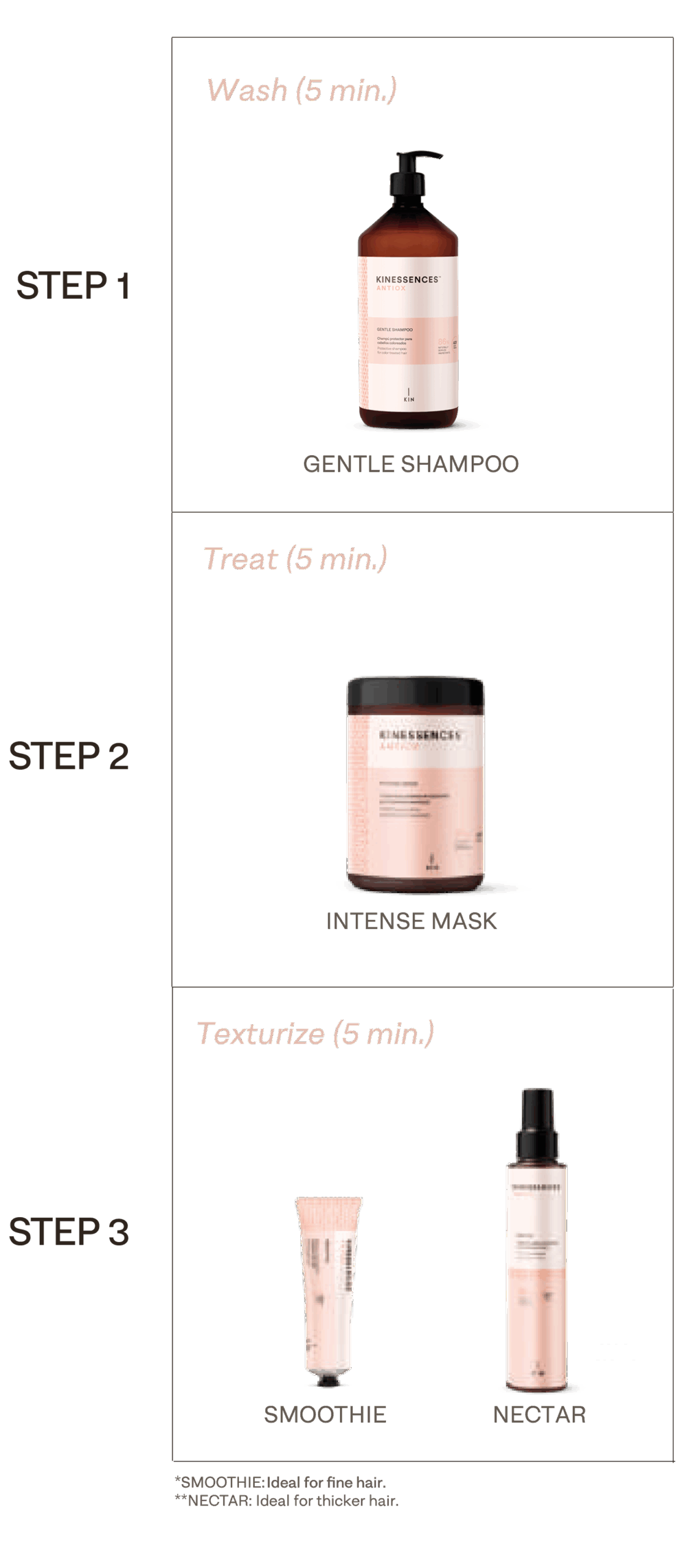 CEREMONIA_EXPRES_ANTIOX____EN