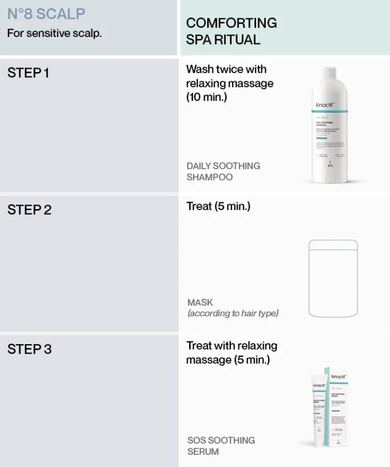 COMFORT_TaulaVertical_EN_01-768×920 COMFORT_TaulaVertical_EN_01-768x920