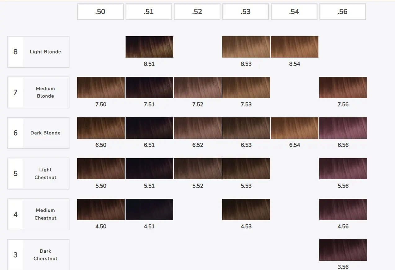 Καφέ Αποχρώσεις μαλλιών