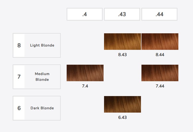 ΧΑΛΚΙΝΕΣ αποχρώσεις μαλλιών