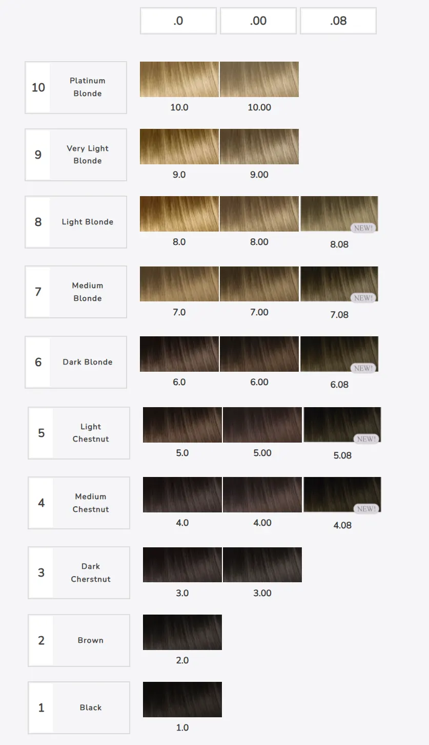 Φυσικές Αποχρώσεις μαλλιών