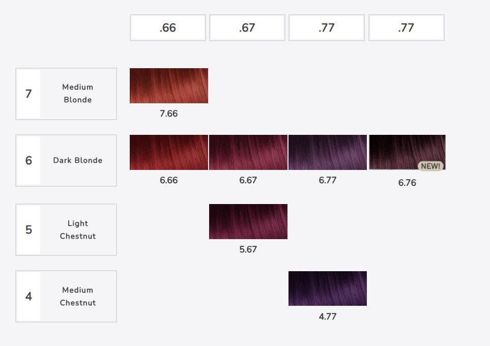 ΚΟΚΚΙΝΕΣ – ΒΙΟΛΕΤΙ αποχρώσεις μαλλιών