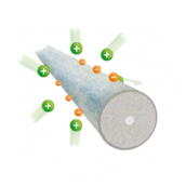 ΜΕΓΑΛΥΤΕΡΗ ΠΥΚΝΟΤΗΤΑ ΜΕΓΑΛΥΤΕΡΗ ΠΥΚΝΟΤΗΤΑ